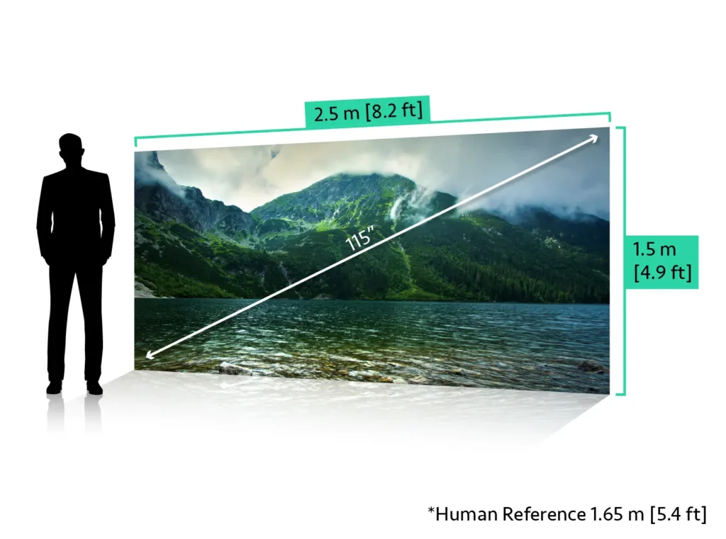 LED Screen 2.5 × 1.5 m (115”)