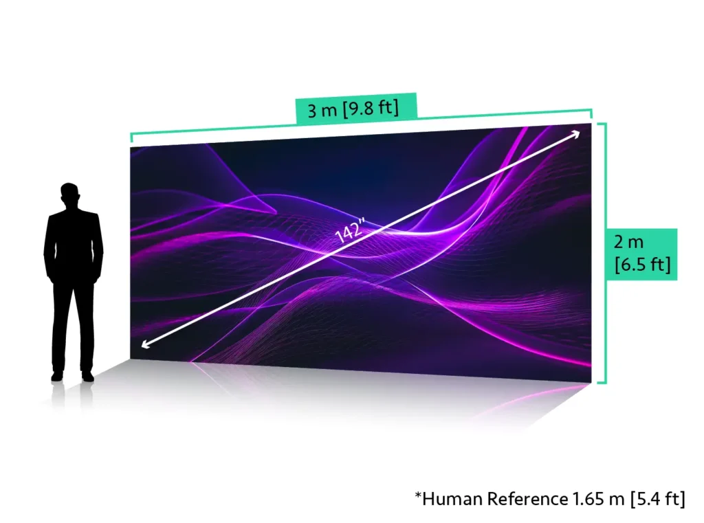 LED Screen 3 x 2 meters (142")
