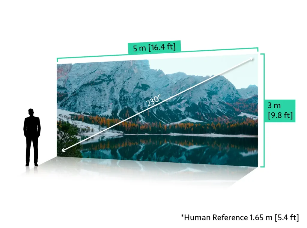 LED Screen 5 x 3 meters (230")